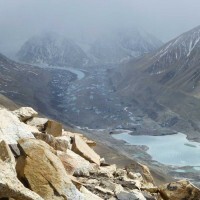 rongbuk-glacier