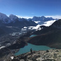 Gokyo Ri summit panorama